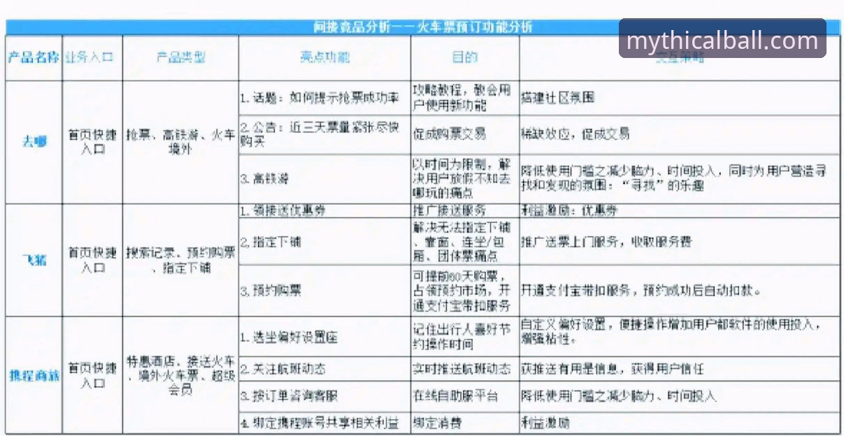 悟空体育好用吗对比 深度揭秘悟空体育好用吗对比:专业分析师眼中的真实表现与竞品差异