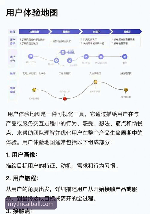 悟空体育客服 资深用户实战评测:悟空体育客服系统的技术架构与使用心得